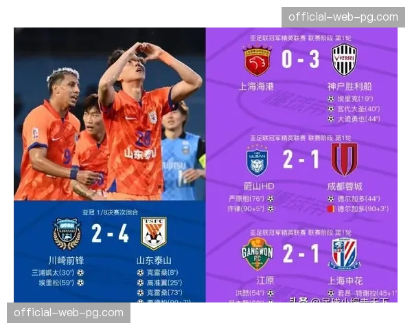 后腰屏障防守紧凑度不足 中超球队亚冠失球数偏高